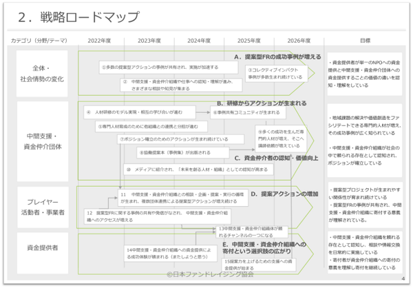 Spolink JAPAN 公式 on X: 