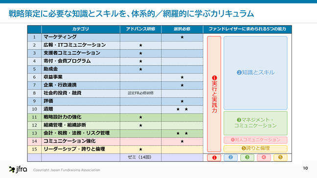 クリックすると拡大します